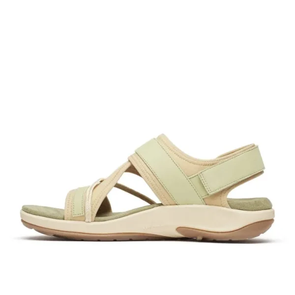 Flash Sale Damen Terran 4 Backstrap - Alles ansehen Damen Sandalen